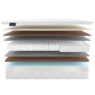 Матрас Materlux Turia Multi 200х100