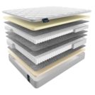 Матрас Materlux Impero Double 80х140
