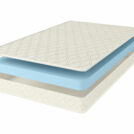 Матрас Comfort Line Roll Classic Slim 80х200