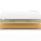 Топпер Denwir COMFORT AIR RELAX 5 200х190