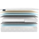 Матрас Materlux Albris Light 60х120